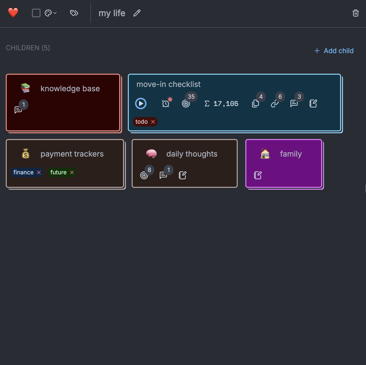 Mind map view mode